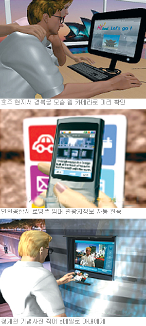 [수도권]U-투어로 ‘잊지 못할 서울’
