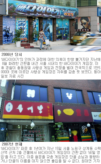 바다이야기 파문 1년… 철문안서 24시간 ‘검은 이야기’