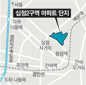 [인천/경기]십정1동에 2012년까지 3199가구 아파트단지 선다