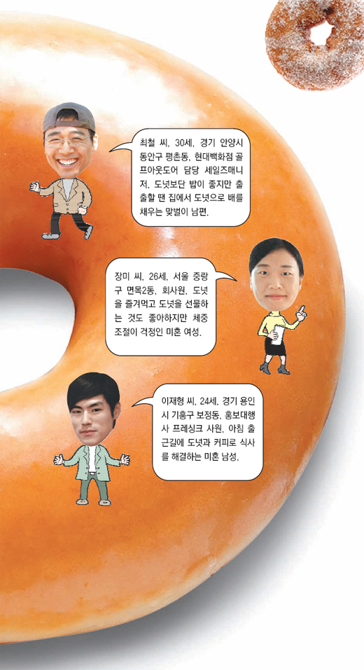 [3人3色 독자체험기]도넛 킬러들의 냉혹한 도넛 수다