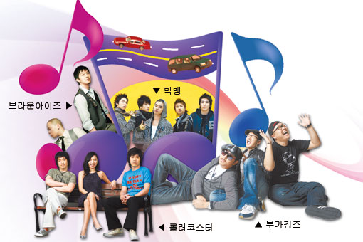 [최영균의 21C必聽음악실] 카 좋다~도시탈출 맞춤노래…드라이브 음반 베스트 5