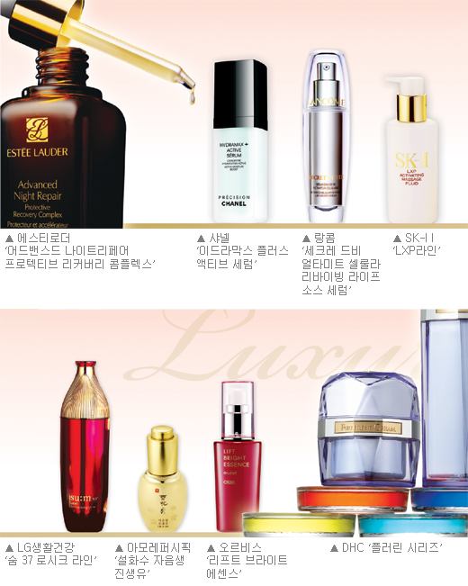 [Luxury]화장+노화방지 명품 화장품 속속 출시