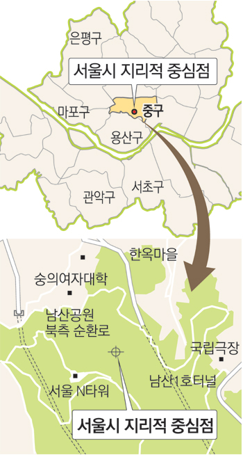 [수도권]서울 중심점은 ‘남산 중턱’