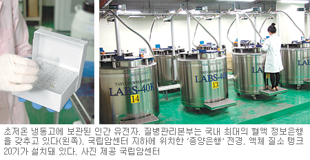 “인체자원 관리하는 바이오뱅크”