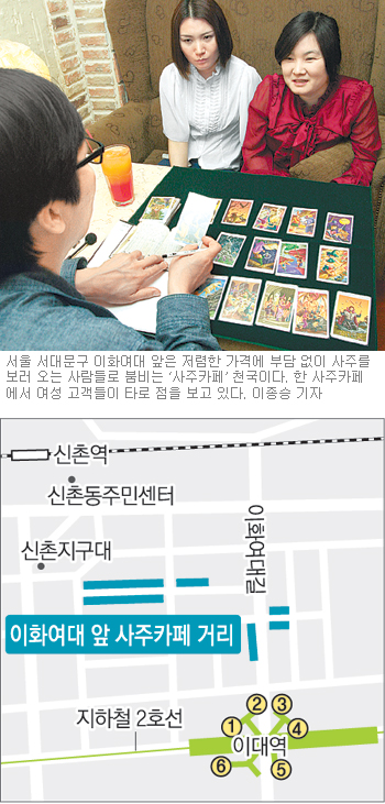 [수도권/그 골목엔 뭔가 있다]<24> 이화여대 앞 사주카페 거리