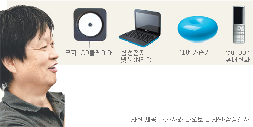 “디자인은 더하기 아닌 빼기… 기능 충실해야 좋은 디자인”