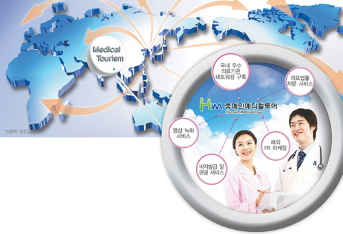[건강]의료관광 성패, 외국인환자 관리시스템에 달렸다!