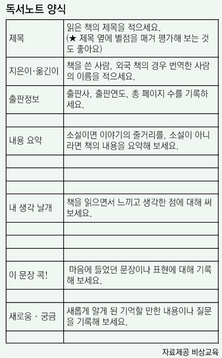[이지스터디]예비 중1이여, 선행학습 이전에 ‘준비 학습’을 제대로!