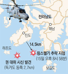4명 탄 해군 링스헬기 진도 해상서 추락