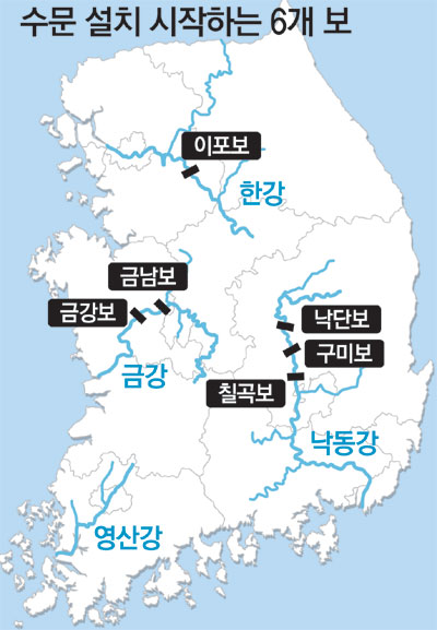 4대강 보 6곳, 이달부터 수문 설치