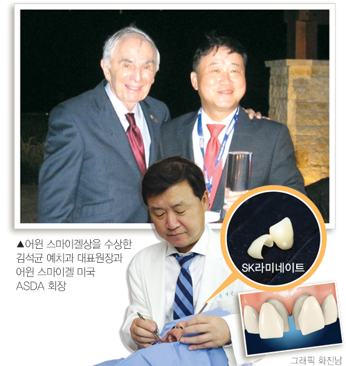 [건강]심미치과 분야 노벨상, 한국인 최초 수상!