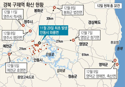 구제역 의심소 이미 시중유통