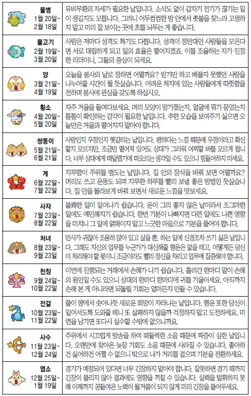 [오늘의 운세/2월22일]별자리로 본 운세
