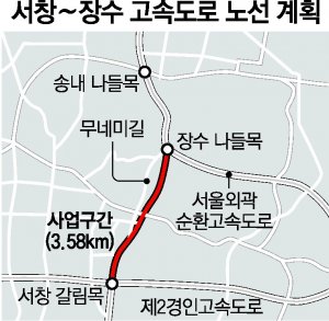 [인천/경기]이슈 점검/서창∼장수 고속도로 건설 추진