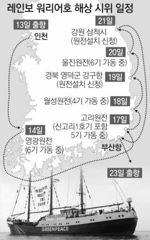 그린피스 상륙… 정부 “그린피어 되나” 긴장