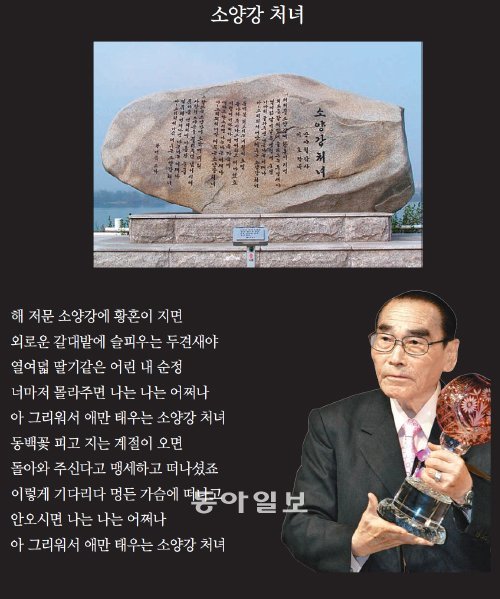 ‘소양강 처녀’로 향수 달래주고… ‘아빠의 청춘’에 시름 잊게하고…