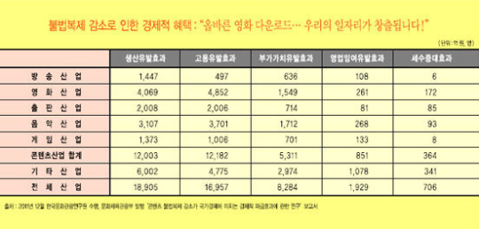 웹하드 등록제, 아직 갈 길이 멀죠 - 영상물보호위원회 김판희 본부장