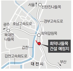 [대전/충남]경부고속도 대전 회덕나들목 신설