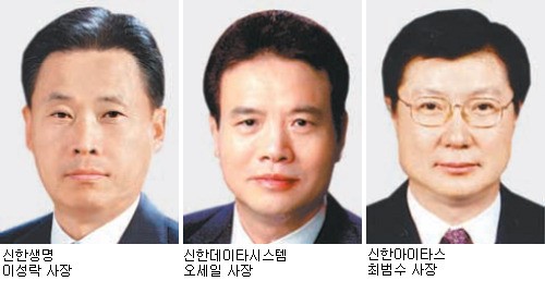 [경제계 인사]신한금융지주 자회사 3곳 사장 선임