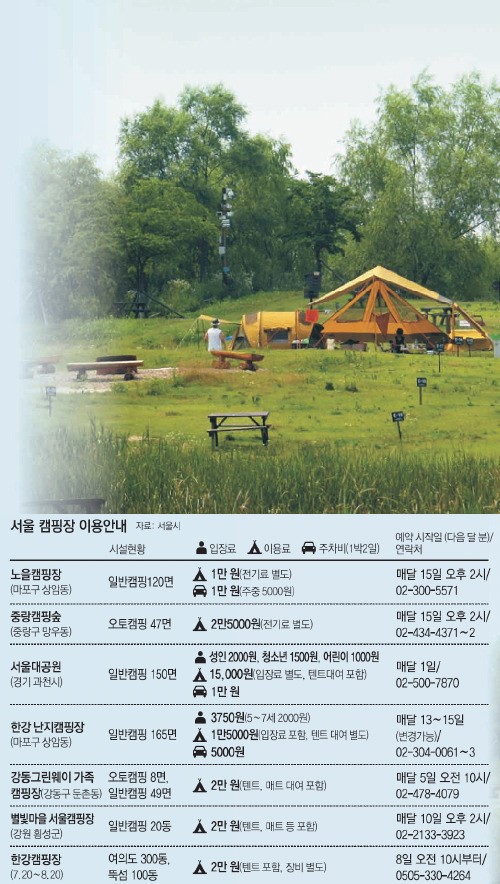 [수도권]“아빠, 어디가?”… 가족과 도심속 캠핑 어때요