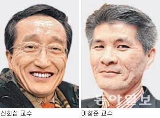 [대전/충남]UST ‘스타교수’ 첫 선정