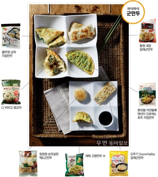 [우먼 동아일보] 손만두보다 맛있는 냉동만두 ② 바삭바삭 군만두