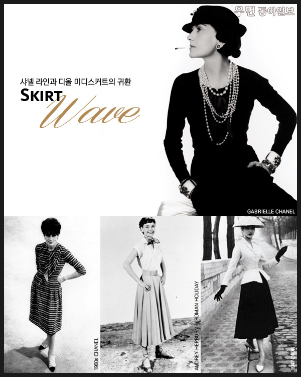 [우먼 동아일보] 샤넬 라인과 디올 미디스커트의 귀환! Skirt Wave