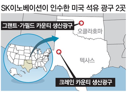 SK, 산유국 美서 직접 석유개발