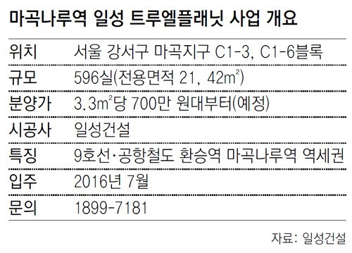 [아파트 미리보기]서울 마곡지구 ‘일성 트루엘플래닛’