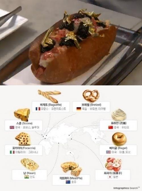 나라별 빵의 종류, 우리나라를 대표하는 빵은 뭐가 있을까?