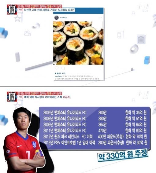 ‘9년 연봉 330억’ 박지성, 임신 김민지와 ‘만두’ 위해 손수 요리…김밥과 찜닭까지 뚝딱?