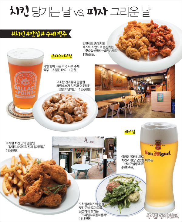[우먼 동아일보 & 여성동아] 치킨 당기는 날 vs. 피자 그리운 날