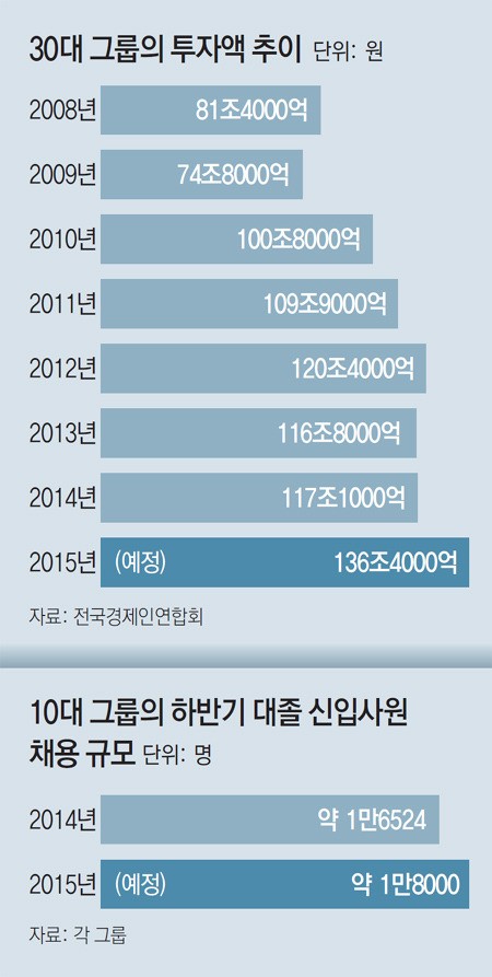 삼성인력사무소 이미지