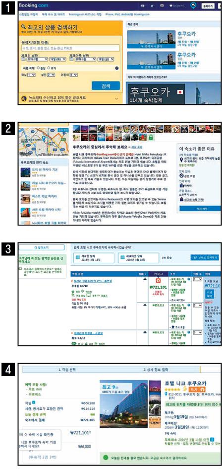 꽃중년 나홀로 배낭여행, 호텔 예약 사이트 들어가니 자신만만