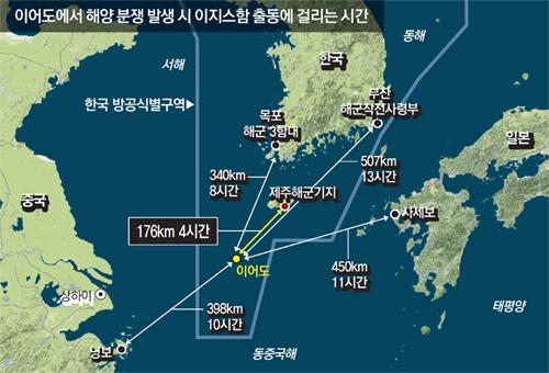 ‘21세기 청해진’ 안보-관광 허브로