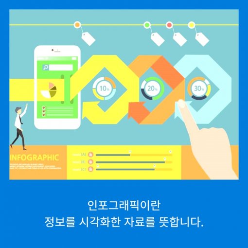 현실 vs 게임, 인포그래픽으로 보는 진기록 대결