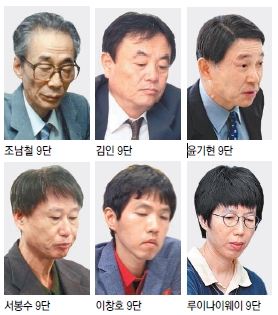 [神의 한 수]60년 맞은 국수전… 역대 국수들