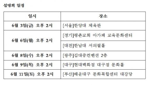 종로학원하늘교육, 6월 모평 직후 급변한 2017 대입 설명회 개최