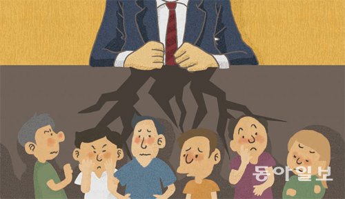 [신문과 놀자!/송박사의 술~술 경제]대기업과 중소기업이 동반성장 하는 법