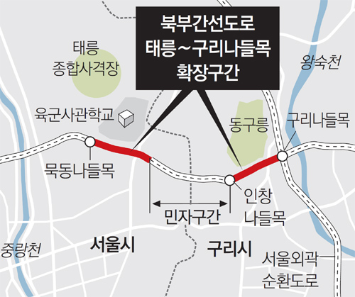 북부간선도로 태릉~구리나들목 2.7km구간 확장