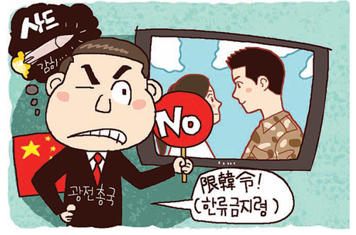 [신문과 놀자!/주니어를 위한 칼럼 따라잡기]중국의 한류 금지령