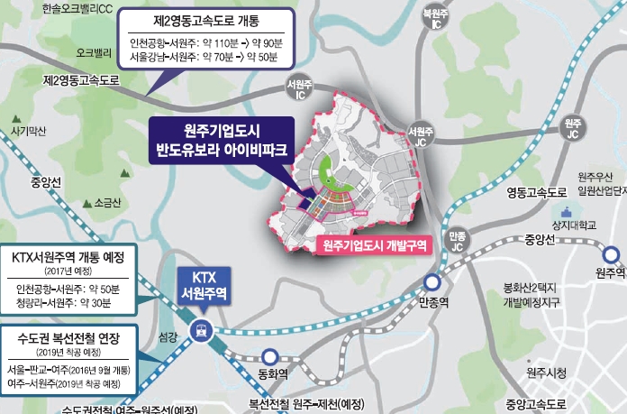 [화제의 분양현장]반도건설, 원주기업도시 첫 교육특화 아파트 선보인다