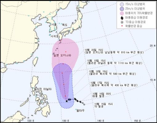태풍 란, 주말께 초강력으로 발달…그대로 상륙하면 ‘쑥대밭’