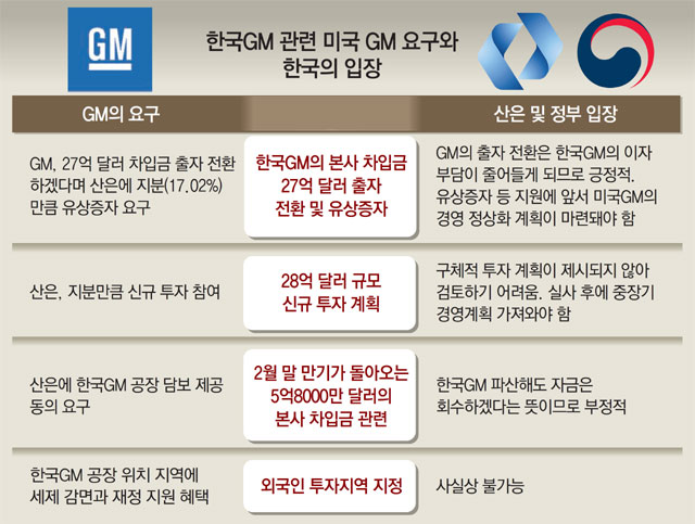 동아실사 이미지