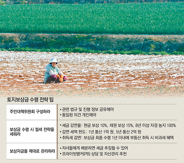 [머니 컨설팅]보상금 받아 1년내 농지 사면 취득세 감면