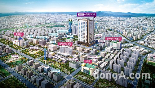‘둔산동스타웍스타워’ 호피스텔 분양… 금리인상 걱정 ‘뚝’