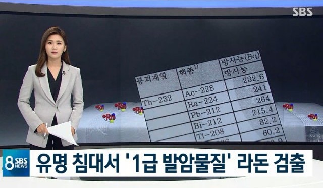 대진침대 라돈 검출 파문…WHO 지정 1급발암물질·폐암 유발 원흉
