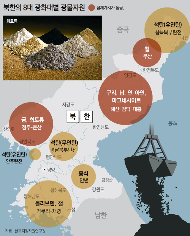 북한 지하 100∼300m 매장 광물자원, 원격으로 찾는다