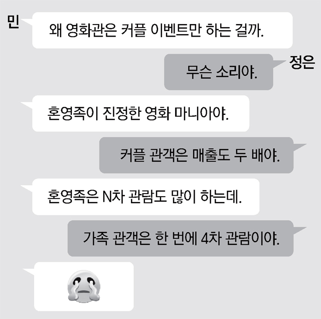 혼맥세트 즐기며 홀로 영화… 극장이 독서실 같네