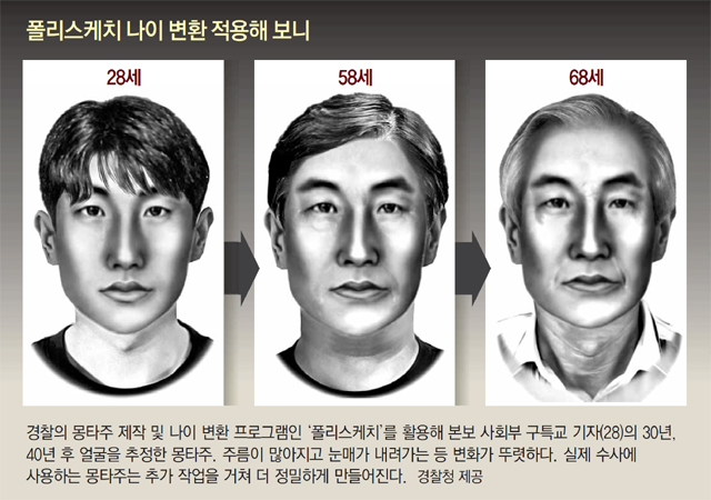 그 얼굴, 지금처럼… 장기 실종아동 ‘희망의 몽타주’